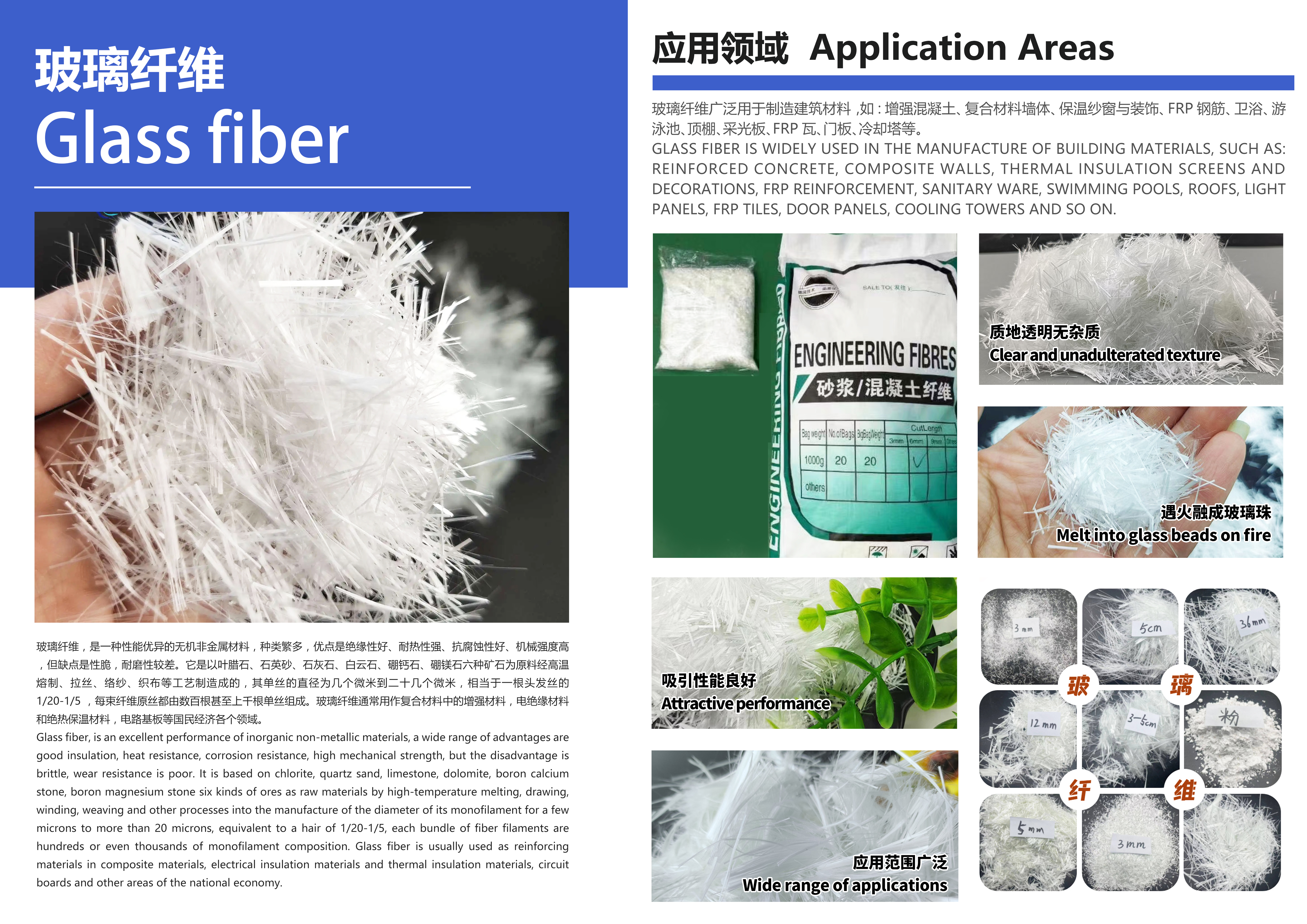 纖維系列目錄9 纖維系列目錄9